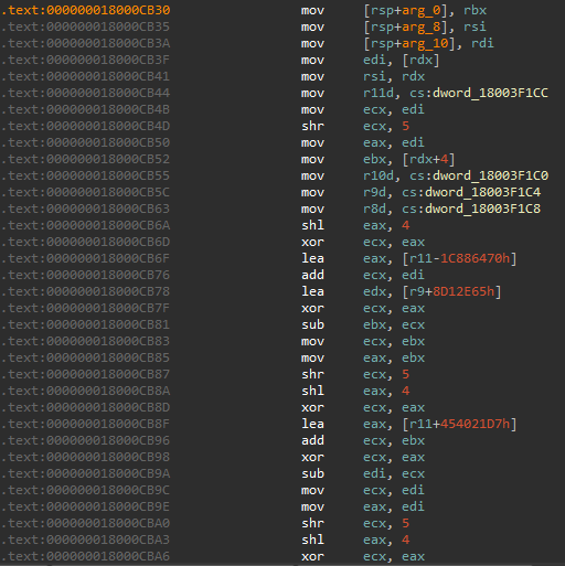 Bitwise_operations